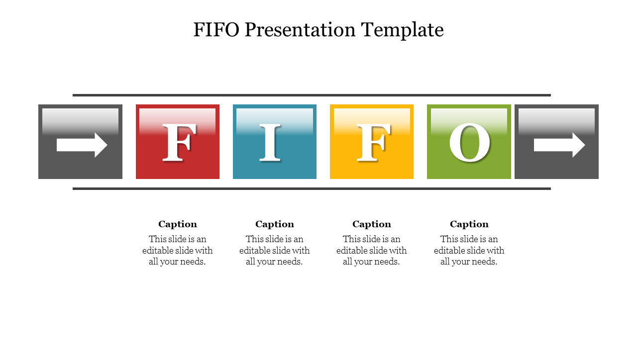 FIFO Presentation Template